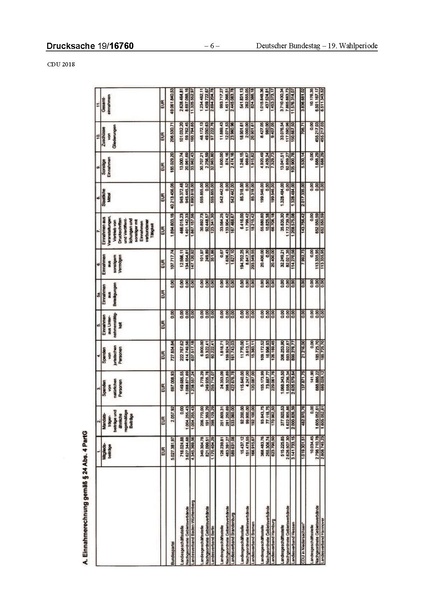 Datei:2018 CDU-compressed.pdf