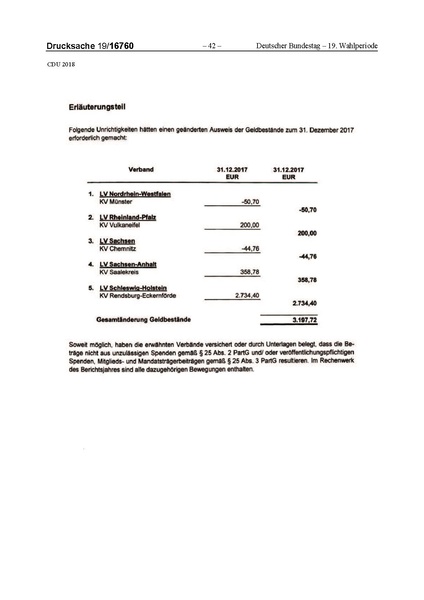 Datei:2018 CDU-compressed.pdf