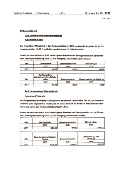 Datei:2018 CDU-compressed.pdf