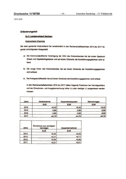 Datei:2018 CDU-compressed.pdf