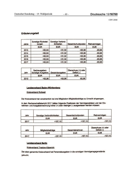 Datei:2018 CDU-compressed.pdf