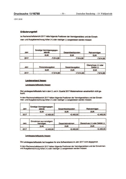 Datei:2018 CDU-compressed.pdf