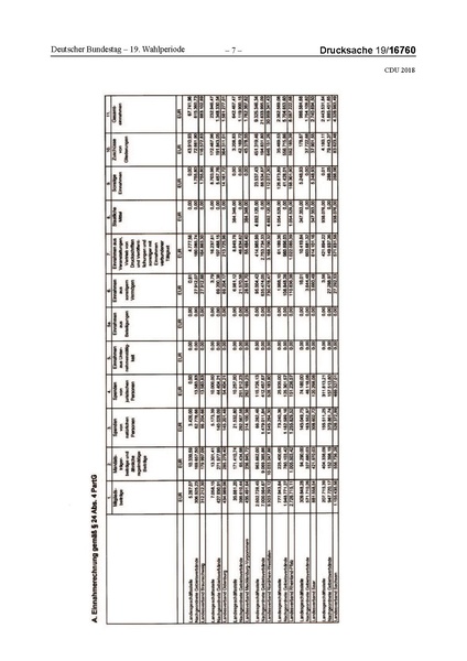 Datei:2018 CDU-compressed.pdf