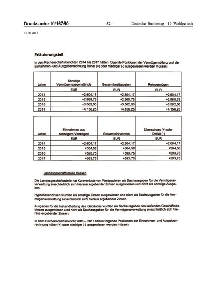 Datei:2018 CDU-compressed.pdf