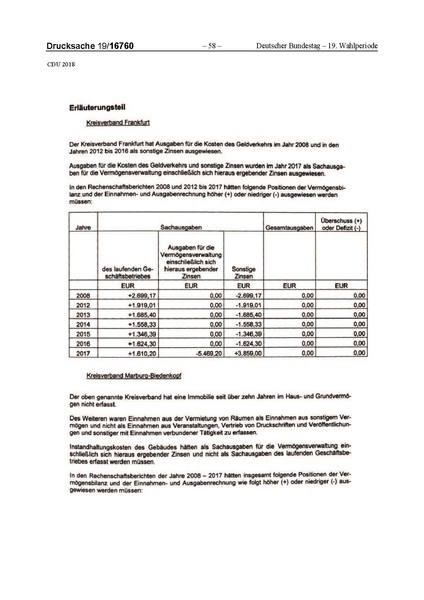 Datei:2018 CDU-compressed.pdf