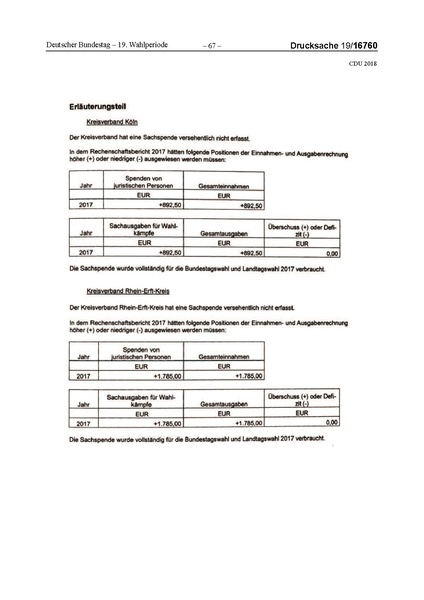 Datei:2018 CDU-compressed.pdf