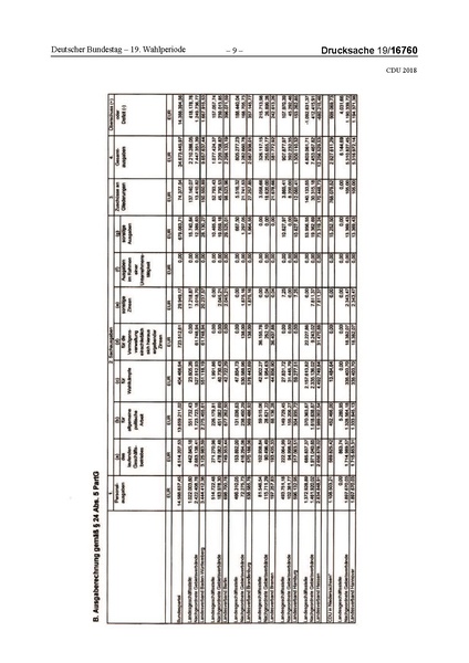 Datei:2018 CDU-compressed.pdf