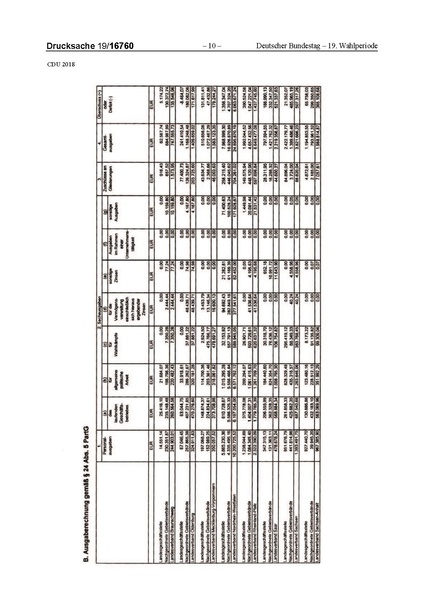 Datei:2018 CDU-compressed.pdf