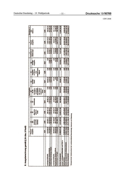 Datei:2018 CDU-compressed.pdf