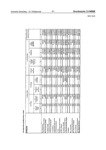 Datei:2023 SPD.pdf