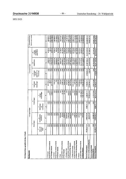 Datei:2023 SPD.pdf