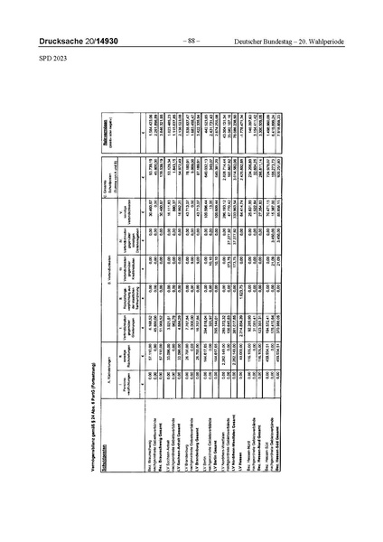Datei:2023 SPD.pdf