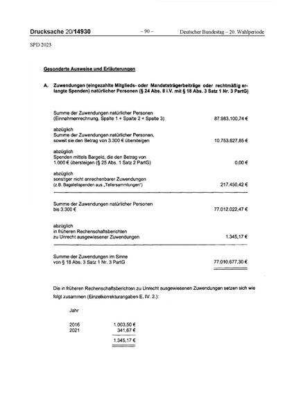 Datei:2023 SPD.pdf