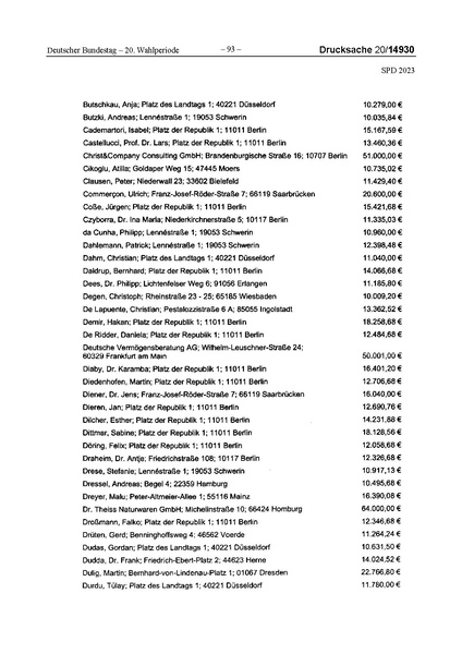 Datei:2023 SPD.pdf