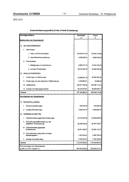 Datei:2023 SPD.pdf