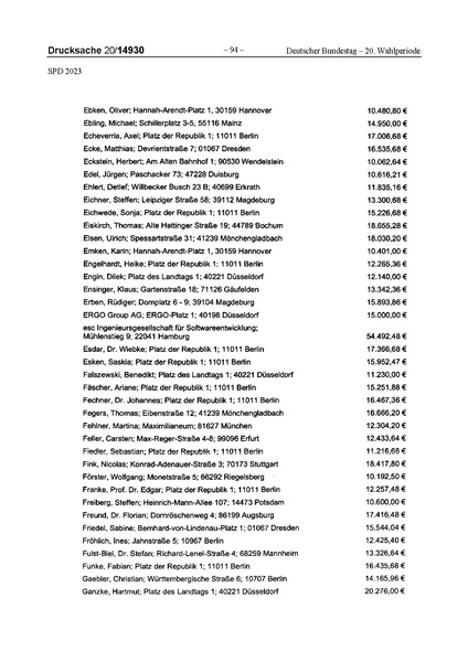 Datei:2023 SPD.pdf