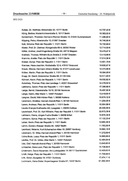 Datei:2023 SPD.pdf