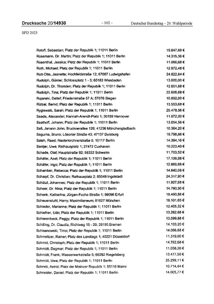 Datei:2023 SPD.pdf