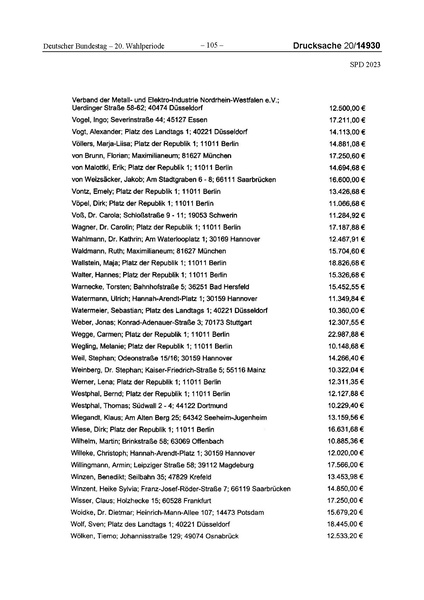 Datei:2023 SPD.pdf