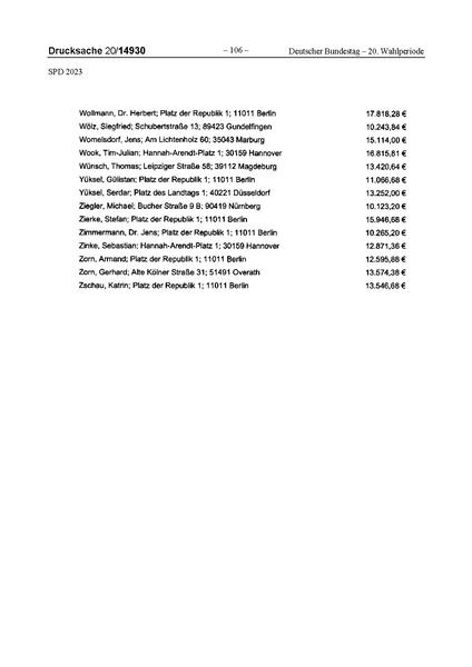 Datei:2023 SPD.pdf