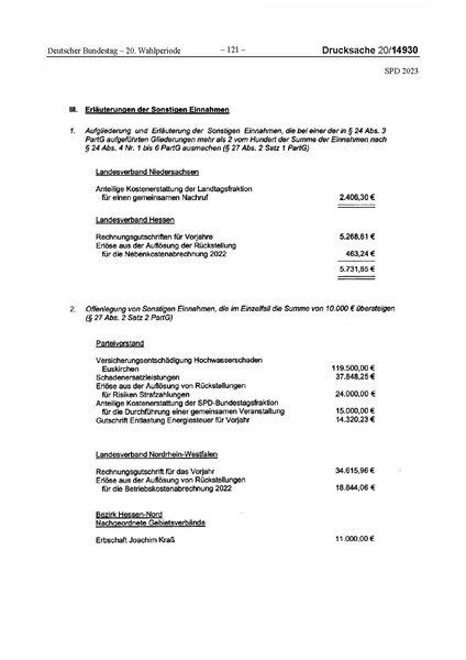Datei:2023 SPD.pdf