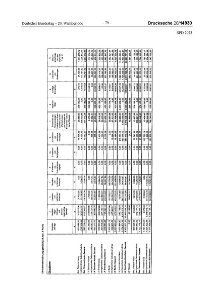 Datei:2023 SPD.pdf