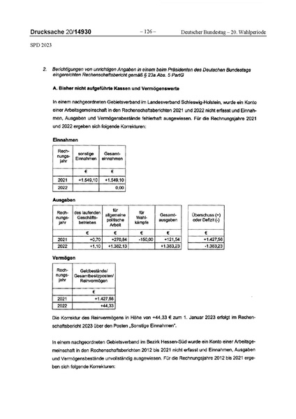 Datei:2023 SPD.pdf