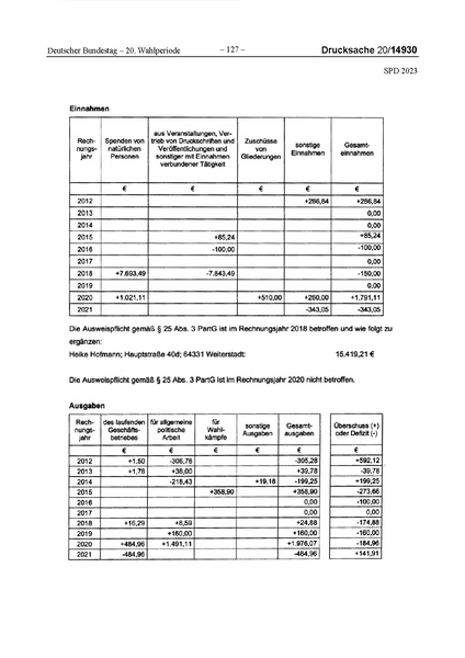 Datei:2023 SPD.pdf
