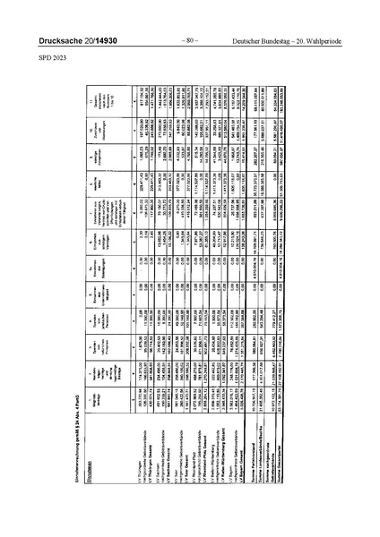 Datei:2023 SPD.pdf