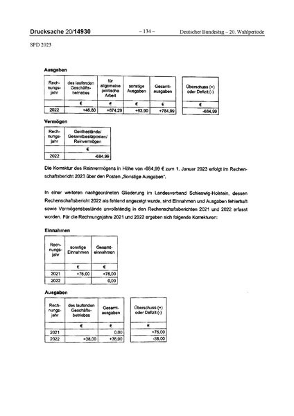 Datei:2023 SPD.pdf