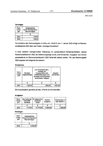 Datei:2023 SPD.pdf
