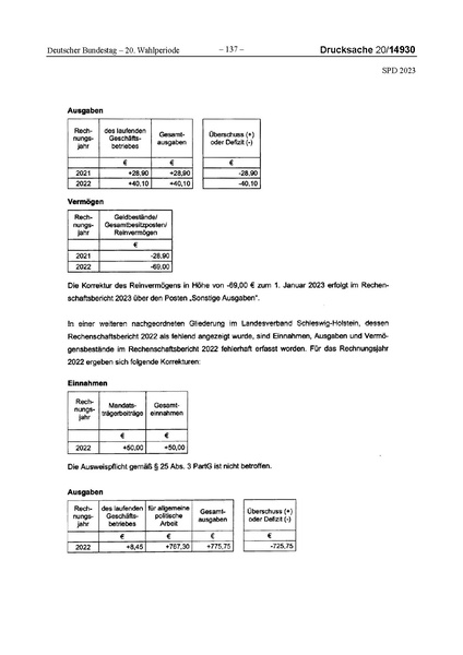 Datei:2023 SPD.pdf