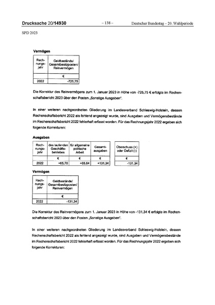 Datei:2023 SPD.pdf