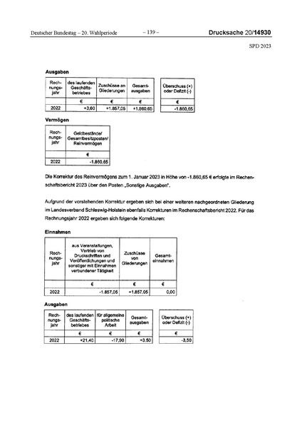 Datei:2023 SPD.pdf