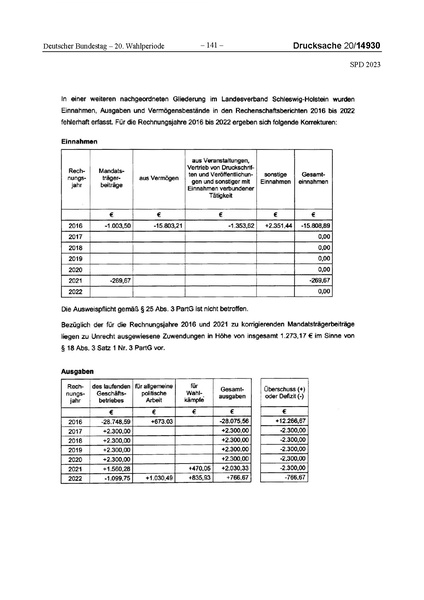 Datei:2023 SPD.pdf