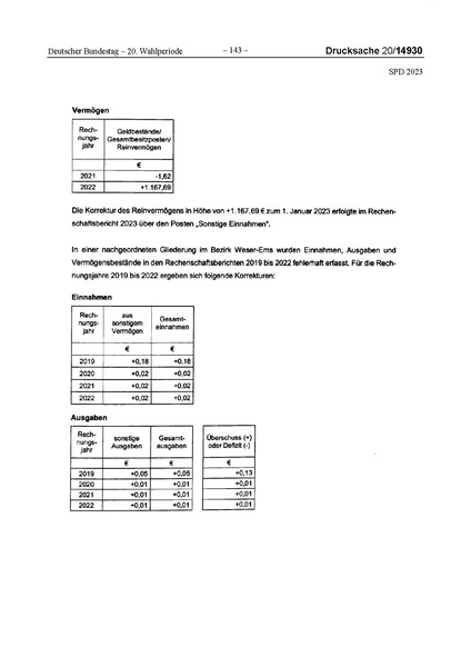 Datei:2023 SPD.pdf