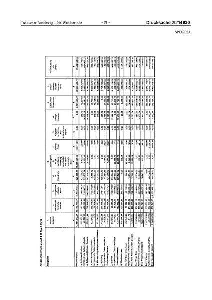 Datei:2023 SPD.pdf