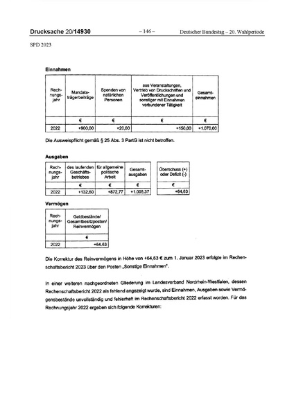 Datei:2023 SPD.pdf