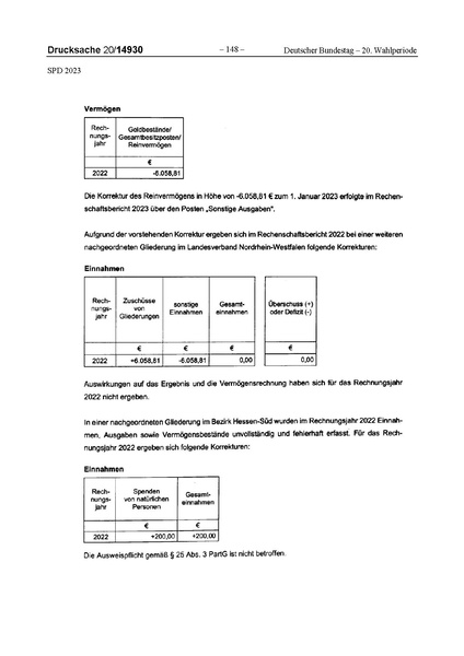 Datei:2023 SPD.pdf