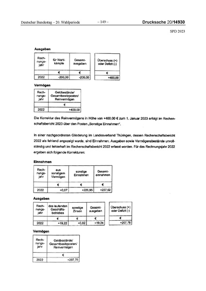 Datei:2023 SPD.pdf