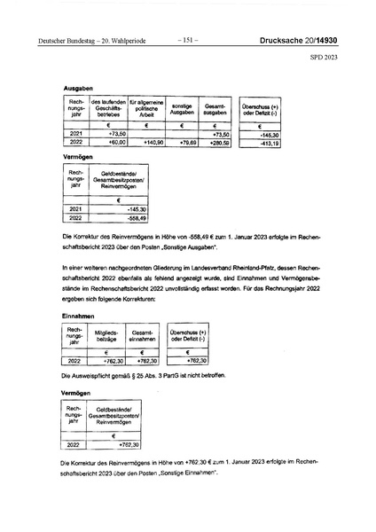 Datei:2023 SPD.pdf