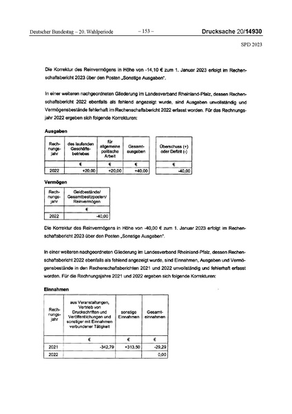 Datei:2023 SPD.pdf
