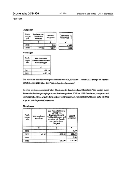 Datei:2023 SPD.pdf