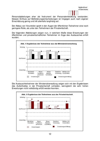 Datei:Hertie 2006 Abschlussbericht.pdf
