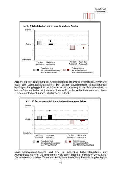 Datei:Hertie 2006 Abschlussbericht.pdf