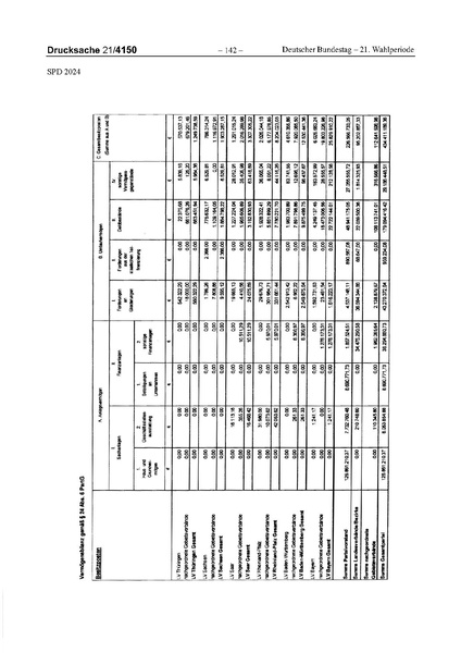 Datei:2024 SPD.pdf