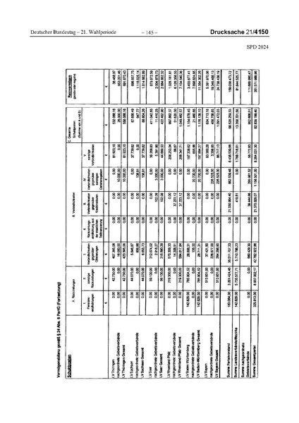 Datei:2024 SPD.pdf