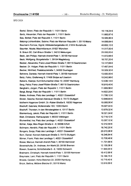 Datei:2024 SPD.pdf