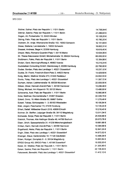 Datei:2024 SPD.pdf