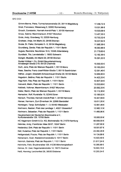 Datei:2024 SPD.pdf